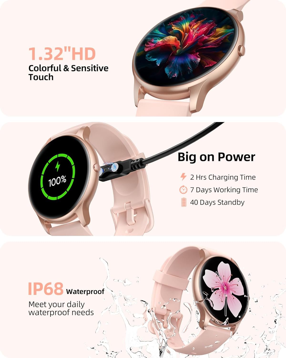 Parsonver SPROD1 Smart Watch 2026, 1.32" HD Round Display, Bluetooth Calling & Notifications, 100+ Sports Modes, Heart Rate & Sleep Monitor, Women’s Health Tracking, IP68 Waterproof, Android & iOS