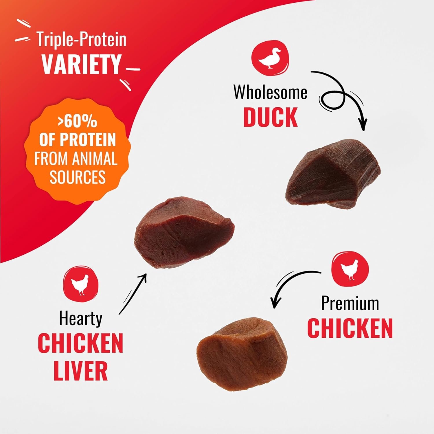 Good ‘n’ Tasty Kabob Bites