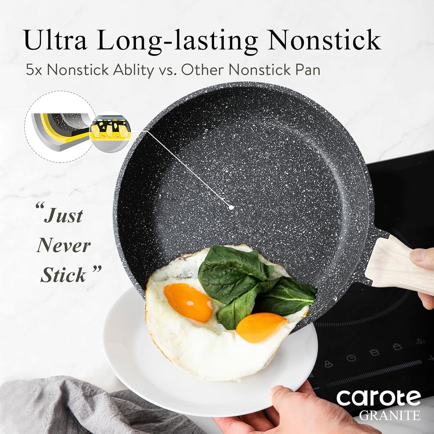 Non Stick Granite Fry Pan