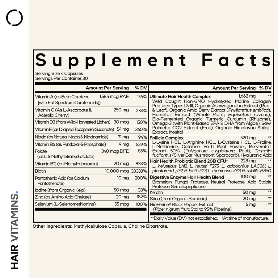 Codeage Hair Vitamins